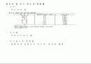 수질오염 12페이지