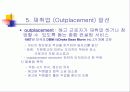 이직관리, 다운사이징, 재취업 18페이지