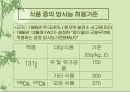 방사능에 의한 식품오염(음료수,농작물,축산물,수산물등 완벽정리) 7페이지
