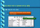 [PPT자료] 현대인의 식생활 변화 14페이지