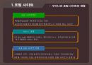 기업의 경영전략(네이버 VS 야후) 4페이지