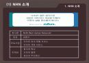 기업의 경영전략(네이버 VS 야후) 11페이지