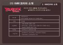 기업의 경영전략(네이버 VS 야후) 14페이지