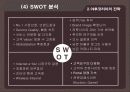 기업의 경영전략(네이버 VS 야후) 23페이지