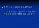 채점자 훈련이 영어 작문에 미치는 효과 12페이지