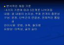 채점자 훈련이 영어 작문에 미치는 효과 18페이지