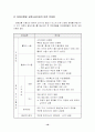 장애인복지 - 장애인 이동권에 대한 문제점과 해결방안 16페이지