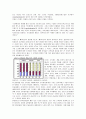 KTX(고속철도)의 성공을 위한 마케팅 전략(A+레포트) 19페이지