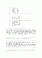 (TV속의 여성상) 텔레비젼속의 여성상에 대하여.. 5페이지