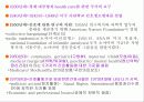 [PPT자료] 미국간호협회 ANA 4페이지