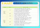 [PPT자료] 이마트 13페이지