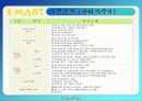 [PPT자료] 이마트 14페이지