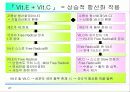활성산소의 발생원인과 질병, 항산화에 대하여 27페이지