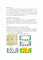 분자세포생물학 실험법의 간단한 설명 2페이지