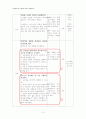 창의성 교육 13페이지