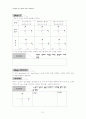 창의성 교육 21페이지