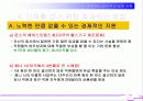 조직에서 잡아두고 싶은 사람, 내보내고 싶은 사람 15페이지