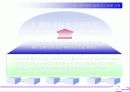 조직에서 잡아두고 싶은 사람, 내보내고 싶은 사람 21페이지