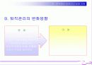 조직에서 잡아두고 싶은 사람, 내보내고 싶은 사람 25페이지