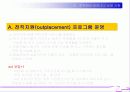 조직에서 잡아두고 싶은 사람, 내보내고 싶은 사람 31페이지