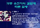 유전자 치료 gene therapy 4페이지