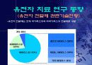 유전자 치료 gene therapy 20페이지