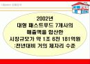 (사업계획서)KFC 사업계획안[창업아이템] 15페이지