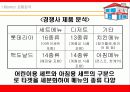 (사업계획서)KFC 사업계획안[창업아이템] 19페이지