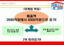 (사업계획서)KFC 사업계획안[창업아이템] 26페이지