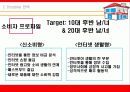 (사업계획서)KFC 사업계획안[창업아이템] 33페이지
