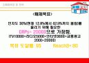 (사업계획서)KFC 사업계획안[창업아이템] 37페이지