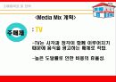 (사업계획서)KFC 사업계획안[창업아이템] 40페이지