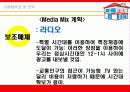 (사업계획서)KFC 사업계획안[창업아이템] 41페이지