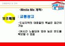 (사업계획서)KFC 사업계획안[창업아이템] 42페이지