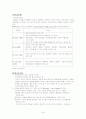 자아심리이론에 대한 이해와 사회복지 1페이지