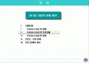 (인간관계)인간관계 커뮤니케이션[사례는 영화:ABOUT BOY] 10페이지
