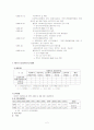 사회복지전담공무원 2페이지