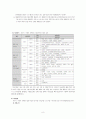 사회복지전담공무원 8페이지