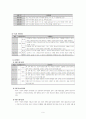 사회복지전담공무원 9페이지