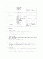 지역사회복지관 (법적근거, 연혁, 문제점 및 개선방안) 5페이지
