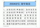 (사업계획서,마케팅,경영전략)㈜동양백화점 경영정보분석 4페이지