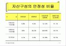 (사업계획서,마케팅,경영전략)㈜동양백화점 경영정보분석 12페이지