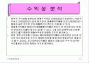 (사업계획서,마케팅,경영전략)㈜동양백화점 경영정보분석 15페이지