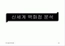 (사업계획서,마케팅,경영전략)㈜동양백화점 경영정보분석 30페이지