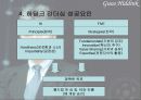 (리더쉽)리더쉽의 유형과 분석(사례 및 이론 수록) 13페이지