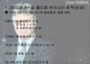 (리더쉽)리더쉽의 유형과 분석(사례 및 이론 수록) 14페이지