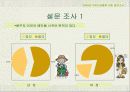 (성과윤리)우리시대의 불륜이란?[영화,드라마,설문조사] 14페이지