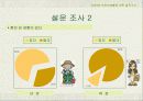 (성과윤리)우리시대의 불륜이란?[영화,드라마,설문조사] 15페이지