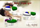 (성과사랑)한국의 매매춘[매매춘의 역사,우리 사회의 매춘실태,우리의 방안] 10페이지