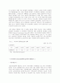 인구감소 및 저출산의 현황과 문제점 및 올바른 출산 조절 정책 (가족계획사업) 4페이지